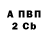 КЕТАМИН VHQ Shukuru Malisawa